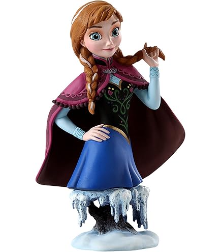 Amazon.com: Enesco Frozen Figurines from Grand Jester Elsa