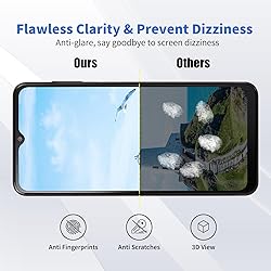 Corefyco Direct Galaxy A13 5G Screen Protector