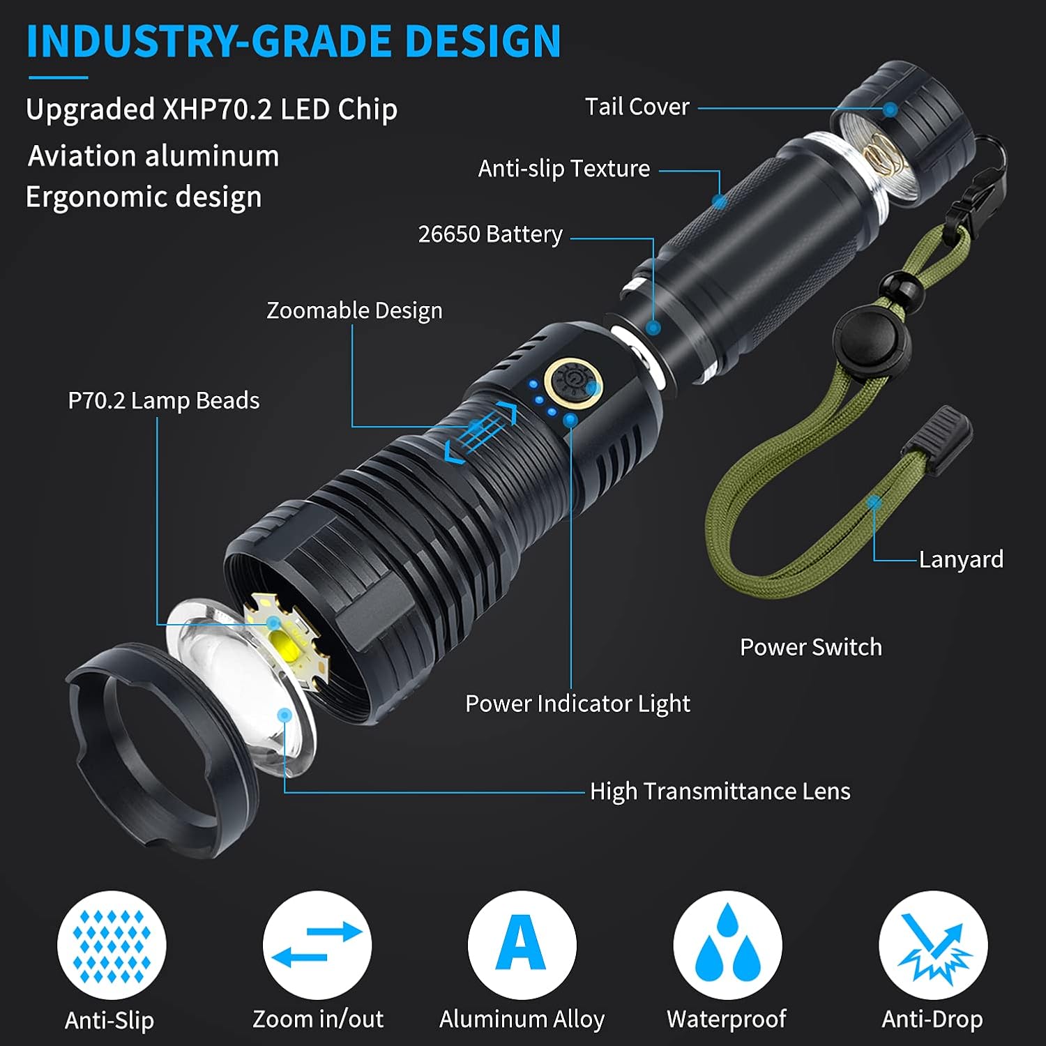 LED Flashlights Rechargeable High Lumens, 90000 Lumens Super Bright Tactical Flashlights, Xhp70.2 Zoomable Waterproof Flash Light 5 Modes for Camping, Hiking, Outdoor, Emergency (with 26650 Battery) - - 