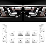 Jaronx Compatible with Mercedes Benz Door Lock