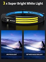 Smiling Shark LED Headlamp 230° Wide Angle 2 Pack Rechargeable White Light view 2