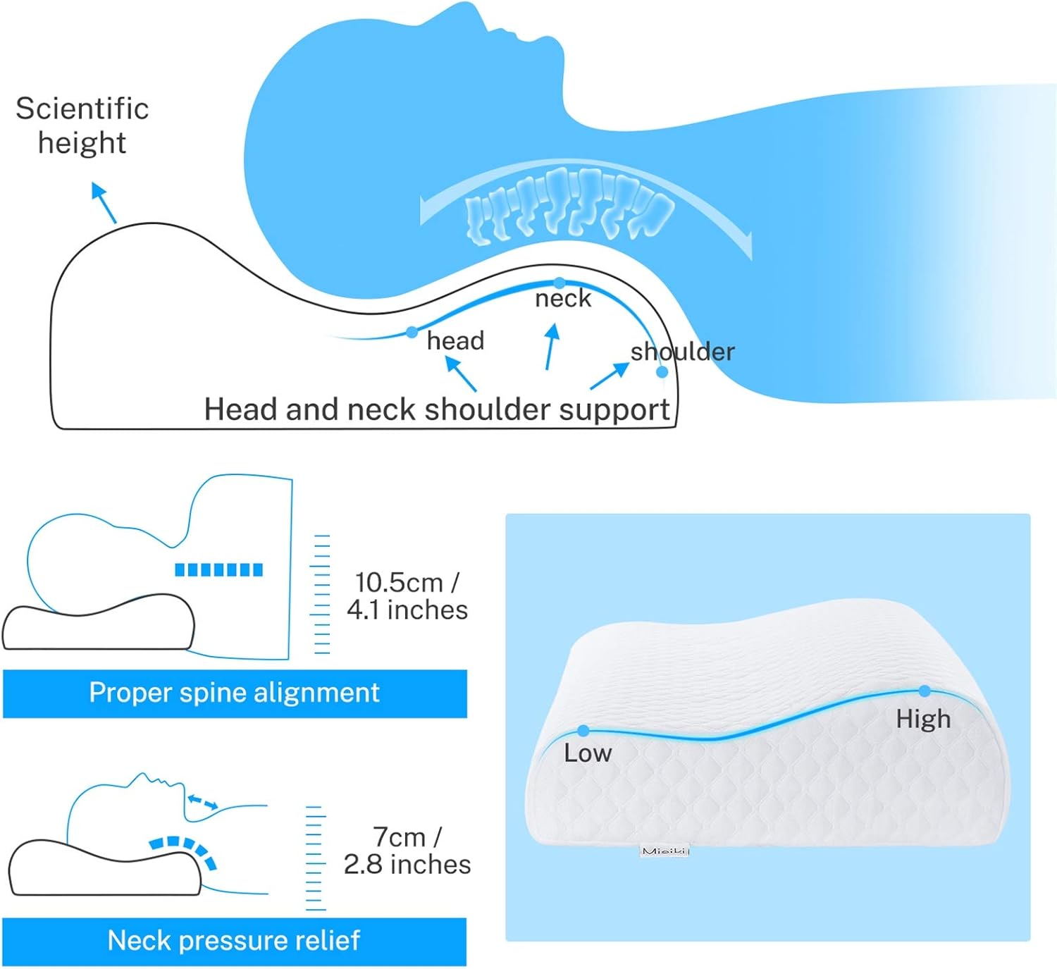 Misiki Contour Pillow Cervical Pillow for Neck Pain Orthopedic Pillow Memory Foam Pillow for Side Sleeping Neck Support Pillows for Neck and Shoulder Pain Soft Ergonomic Pillow for Back Sleeper: Home & Kitchen