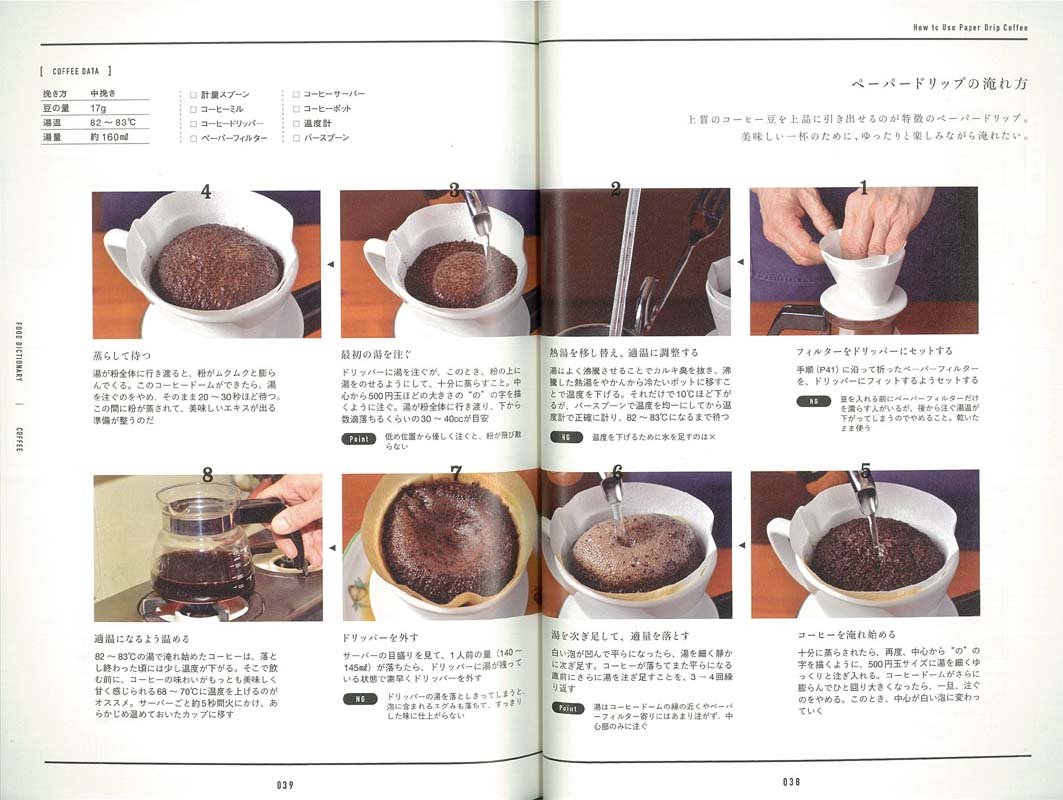 Food Dictionary コーヒー Amazon Com Books