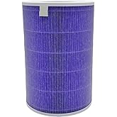 Slirceods Filter Compatible with Xiaomi Mi Air Purifier 3C 3H 3, 2C 2H 2S, Pro, Part Number M8R-FLH,Compatible with Smartmi Air Purifier Large room, For Model Number : KQJHQ01ZM-1PACK