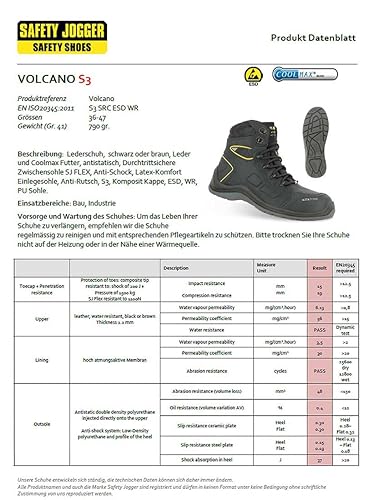 volcano safety shoes