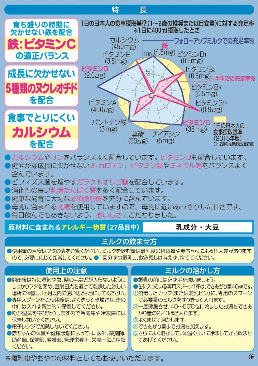 Amazon Co Jp アイクレオ フォローアップミルク 0g 2缶セット サンプル付き 粉ミルク 幼児用 1歳 3歳頃 鉄 カルシウム配合 食品 飲料 お酒