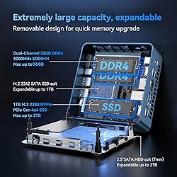 GEEKOM IT13 Mini PC 2025 Edition, with Intel 13th