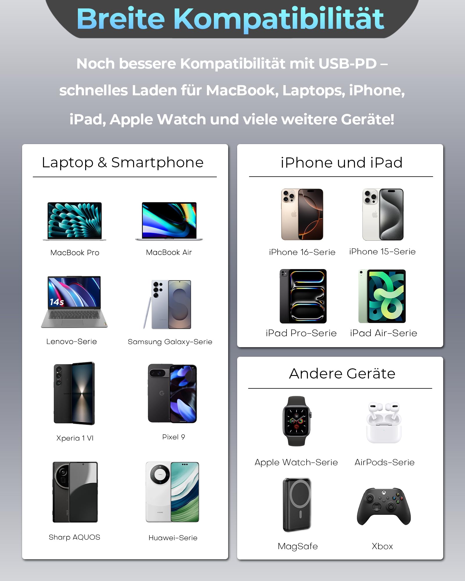 Einziehbares 65W USB C ladegerät mit Kabeln für Apple Watch, 4-Port GaN USB C Ladegerät Netzteil mit Schnellladekabel für Apple Watch Ultra/11/10/9/8/7 Serie, MacBook Serie, iPhone, iPad, Galaxy. Weiß 9