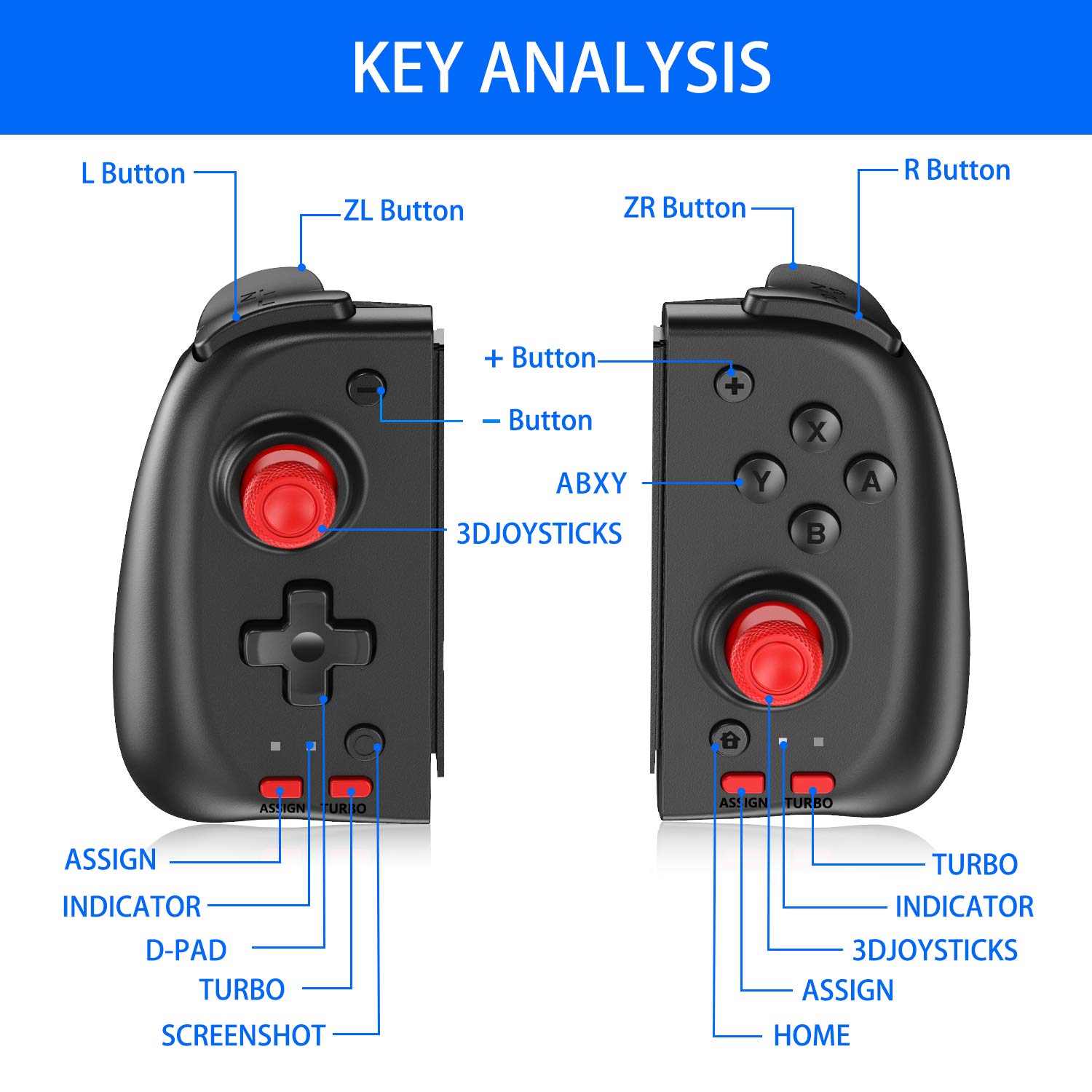 Kydlan Wired Joycon Replacement for Nintendo Switch Joycon, Programmable Alternative for nintendo switch controller joy con, Non-wireless Switch Joycon for Nintendo Switch Remote with Turbo