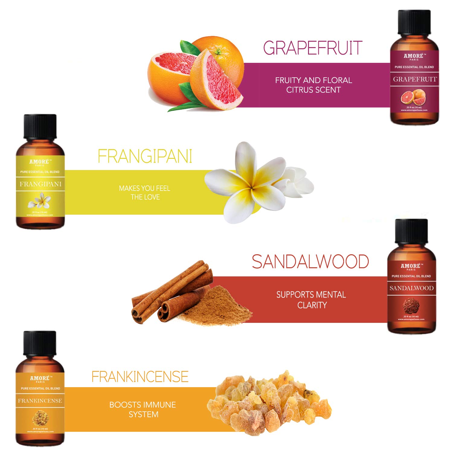 Aromatherapy 100% Pure Therapeutic 16 - Piece High Grade Essential-Oils : Beauty