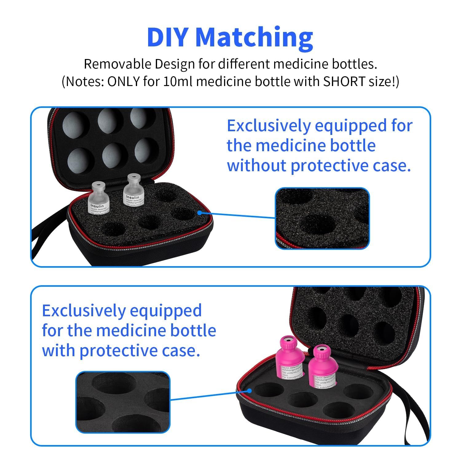 Mviioe Insulin Holder Fridge Storage Carrying Case, Insulin Vial Organizer Bag Fitting 10ml Vial Short Size, Removable Design with 2 Sizes Slot Foam(6 Slots)