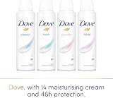 Dove Classic Anti-Perspirant Spray 48hr Protection 150ml Gentle Care Alcohol view 5