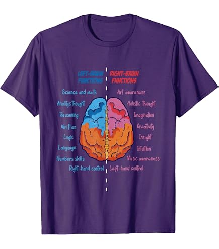Amazon.com: Brain Parts Left and Right Brain Neuroscience Tee T