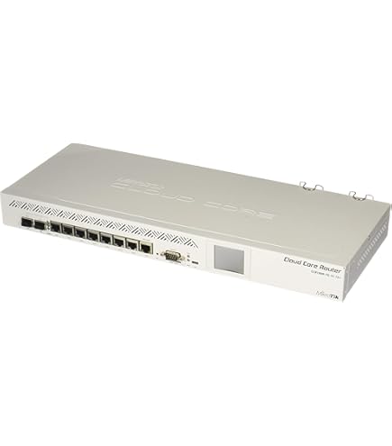 Amazon.com: MikroTik Cloud Core Router CCR1009-7G-1C-1S+ : Electronics