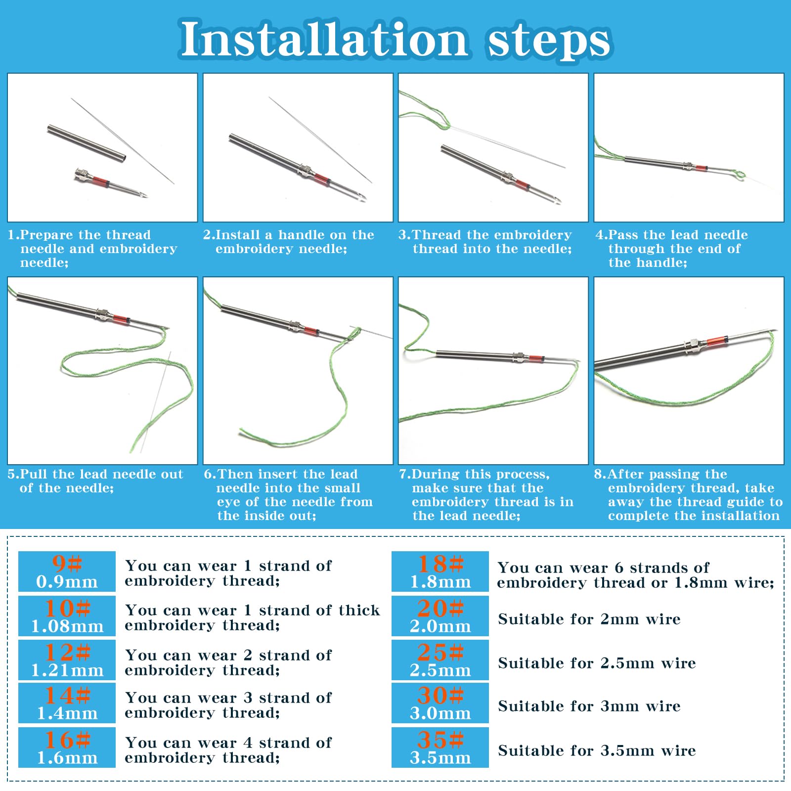 JUPEAN Punch Needle Embroidery Kits, 156 Pcs Punch Needle Tool, 110 Pcs Embroidery Thread and Hoops, Punch Needles Kit for Beginners