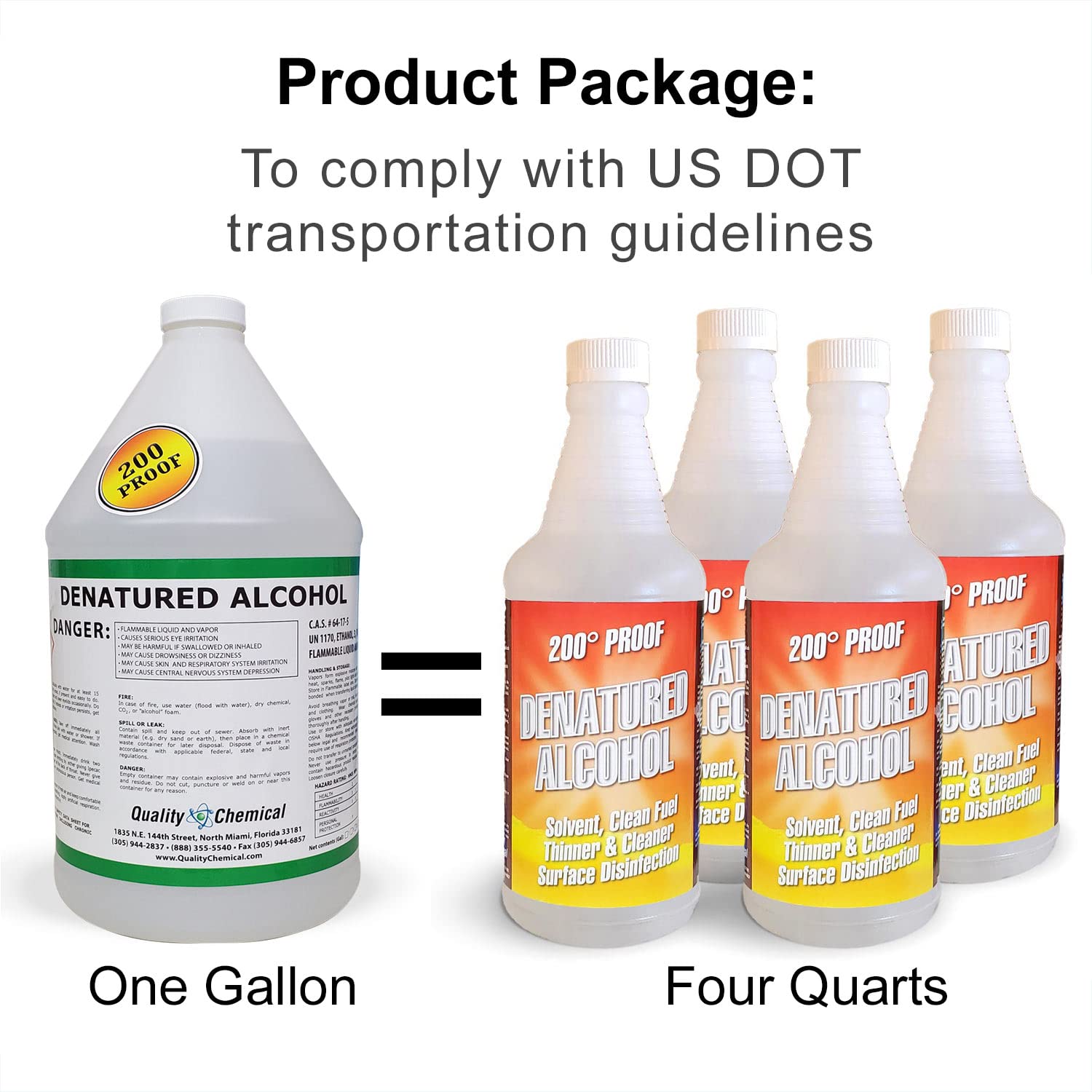 Quality Chemical's Denatured Alcohol 200Proof Ethyl Alcohol For