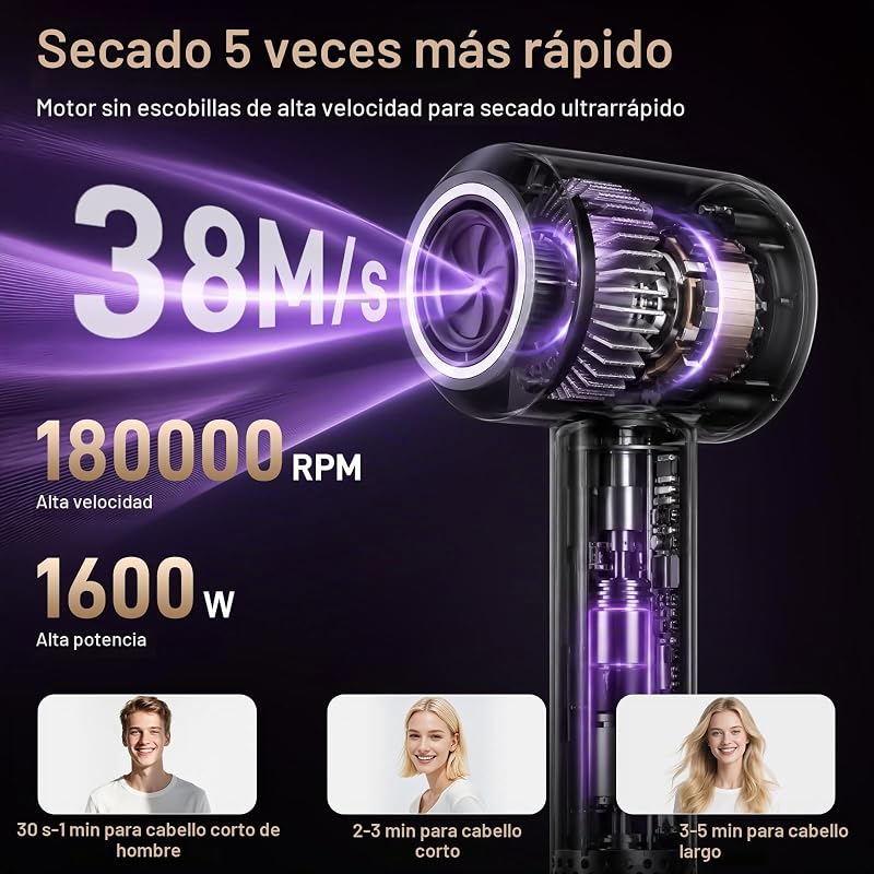 Secador Pelo Profesional Iónico con Difusor y Boquilla, Pantalla Digital