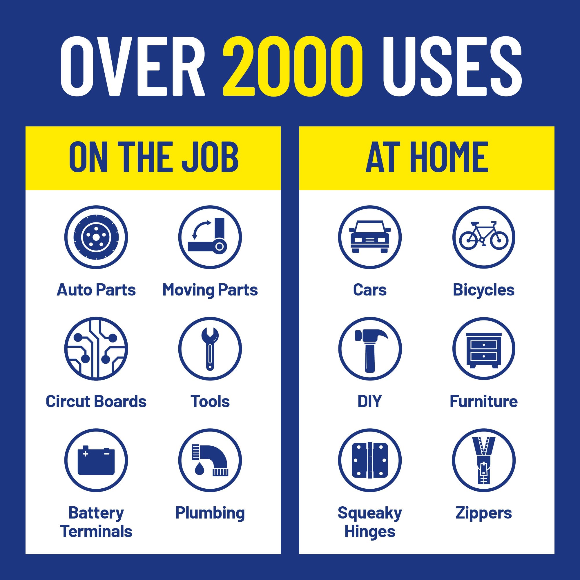 WD-40 Original Formula, Multi-Use Product with Smart Straw Sprays 2 Ways,12 OZs, 3-Pack, 12 OZ