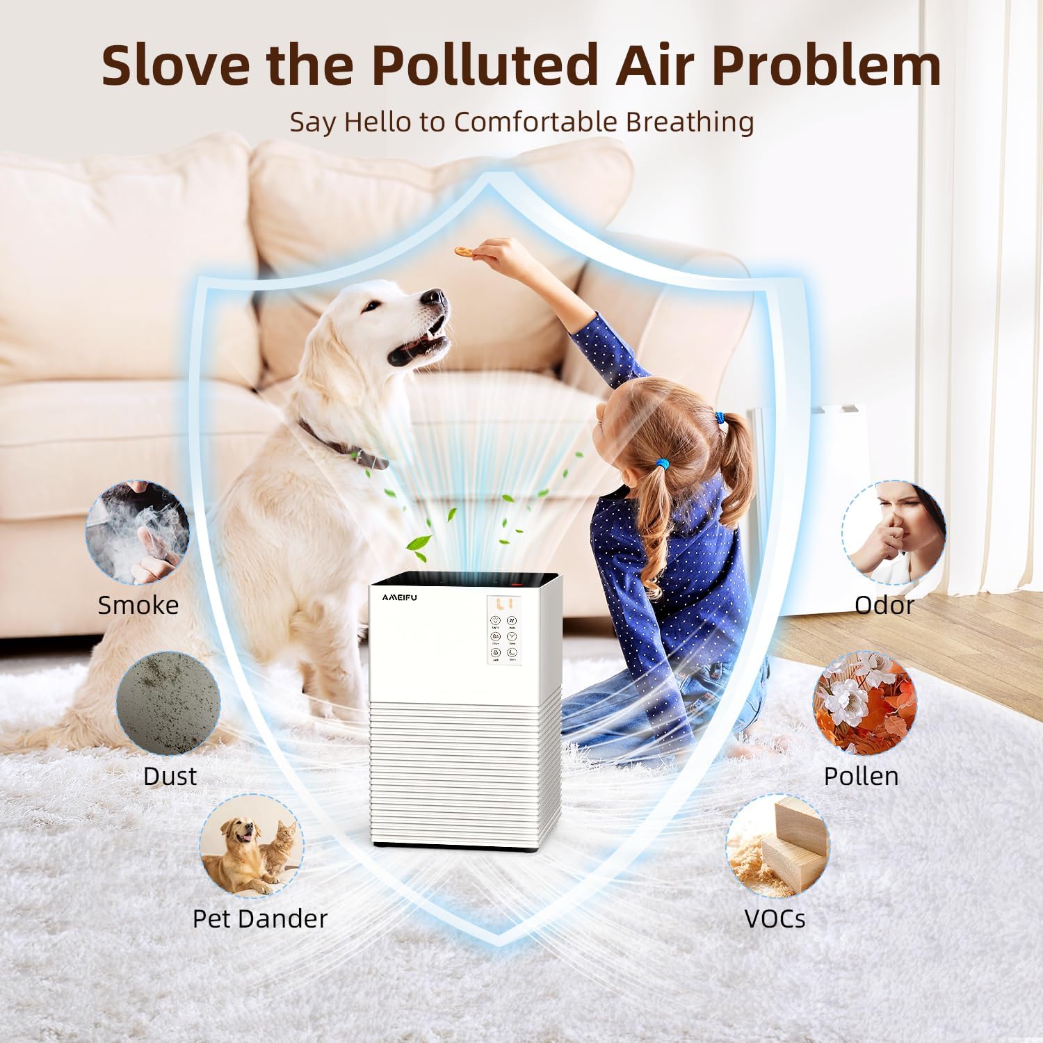 Air Purifier for Home Large Room Up to 1200 Sq Ft, Air Cleaner with H13 Filter, Air Quality Sensor, 4 Timers, 3 Speeds Fan, Quite Air Purifier for Dust, Pet Hair, Pollen