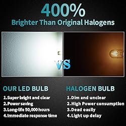10Pack T10 194 168 LED Light Bulb 158 PC194 PC195