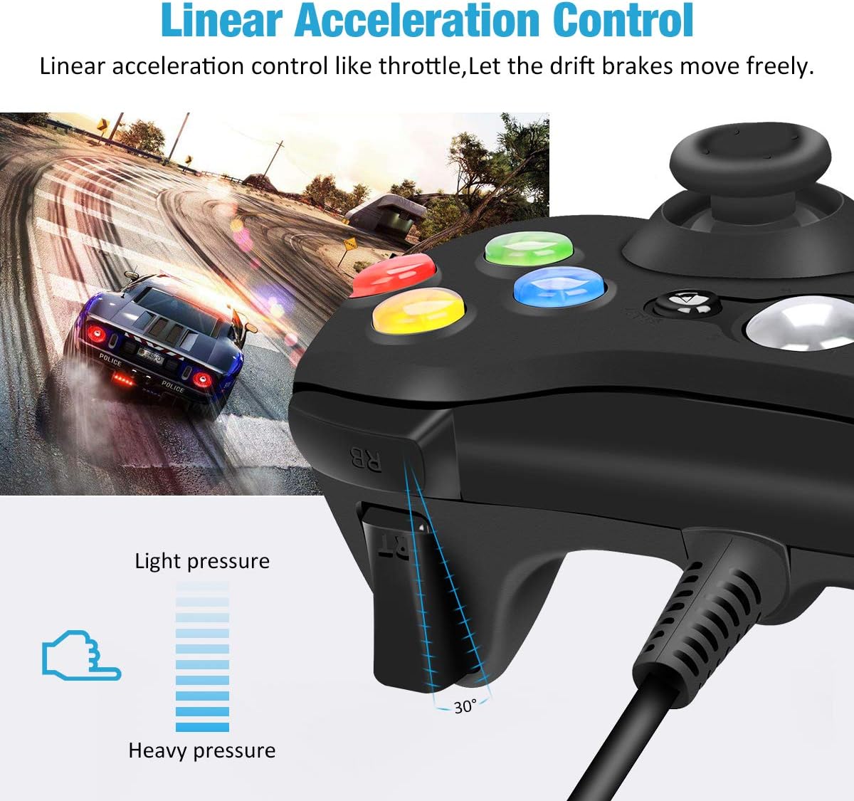 Xbox 360 Wired Game Controller, YAEYE USB Wired Gamepad Controller for Microsoft Xbox 360, PC Windows 7,8,10 with Dual-Vibration Turbo, Trigger Buttons (Black): Electronics