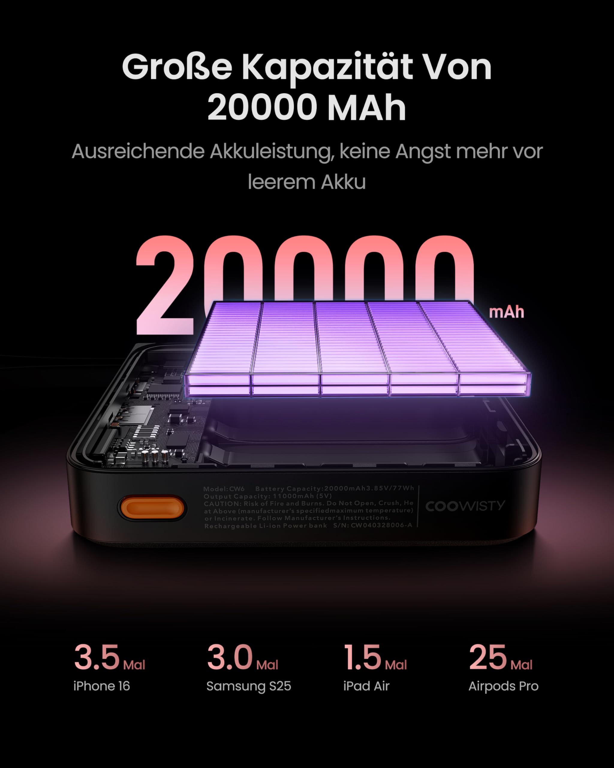 Coowisty Powerbank 22,5W Power Bank mit Kabel 20000mAh USB-C Schnellladung Klein Externe Handyakkus & LED-Display Mini Tragbares Ladegerät Kompatibel mit iPhone 17 16 15 Xiaomi Samsung iPad (Rosa) 5