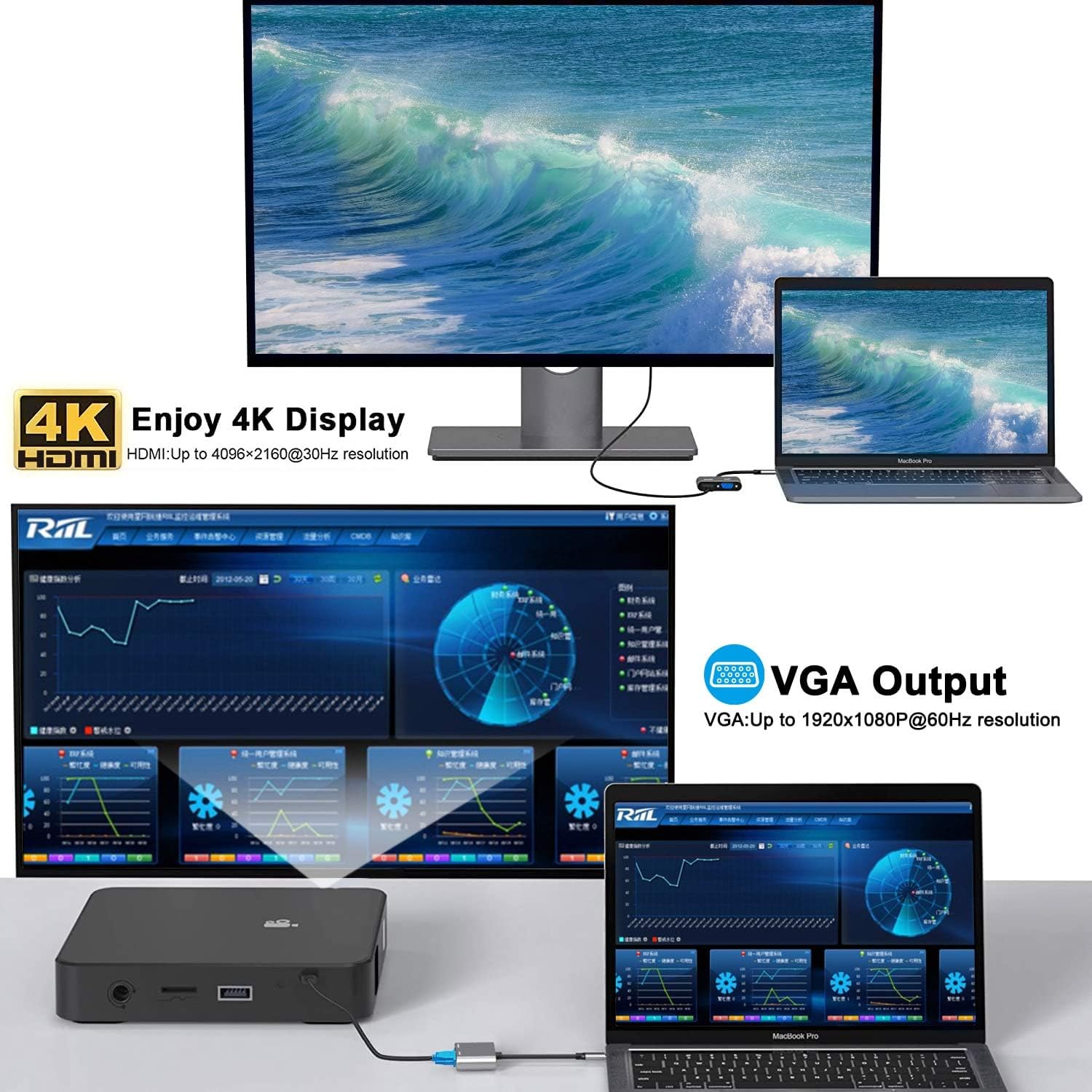 USB C to HDMI VGA Adapter with 4K HDMI, 1080P VGA - Image 3