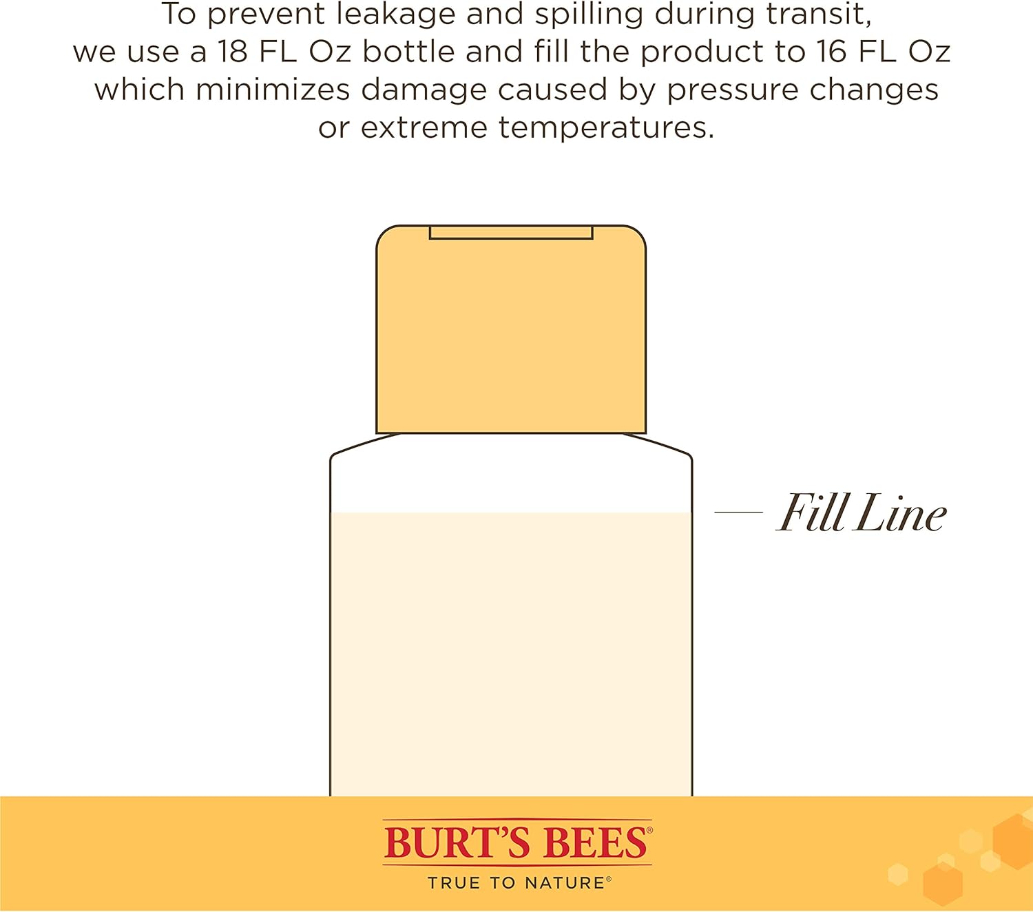 Pet Shampoos : Burt's Bees for Dogs All Natural Deodorizing Dog Shampoo