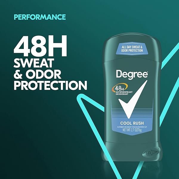 DEGREE MEN DRY PROTECTION ANTIPERSPIRANT – COOL RUSH – 2.7 OUNCE(PACK OF 2)
