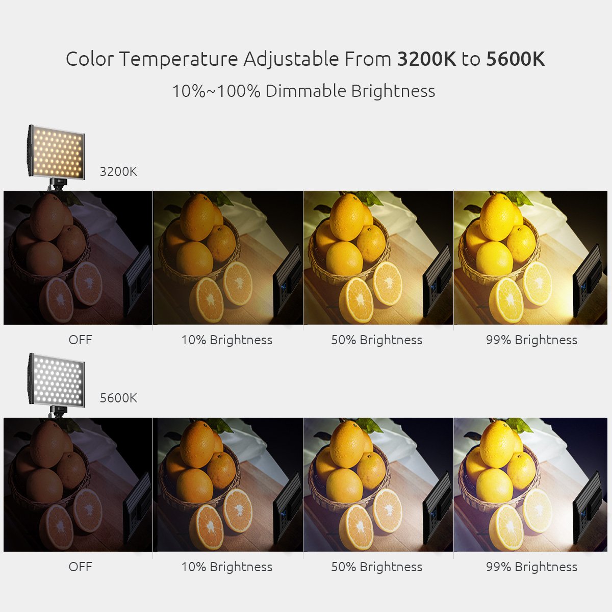 ESDDI LED Camera/Camcorder Video Light Panel for Lighting in Studio or Outdoors, 3200K to 5600K Variable Color Temperature, Ultra Thin Anodized Aluminum Housing