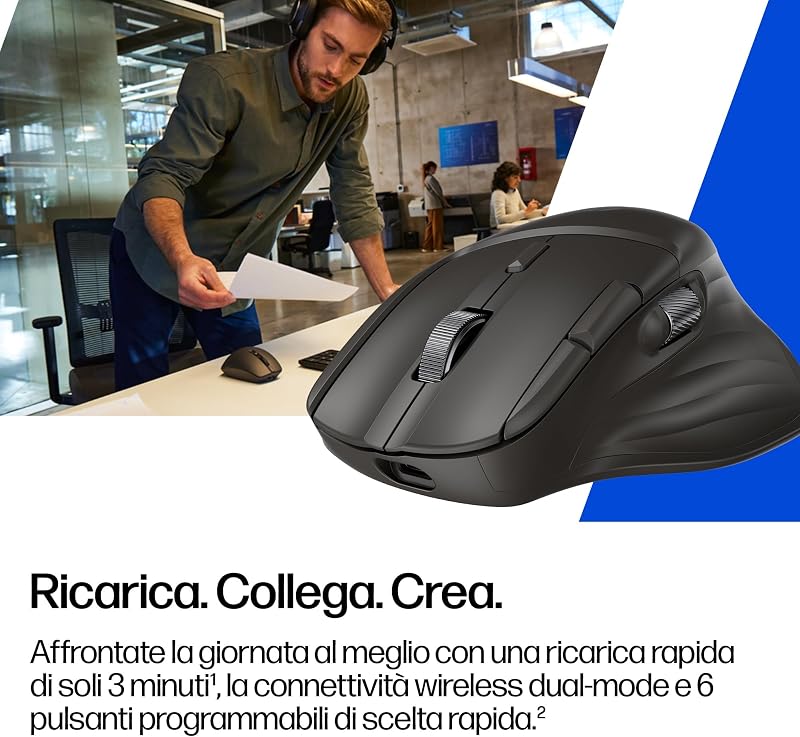 HP 780M Mouse Wireless Ergonomico con Scorrimento Ultra Rapido, Nero