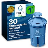 Brita Elite Replacement Water Filter, Pitchers and Dispensers, 1 Pack | WQA and NSF/ANSI Certified, Reduces 99% Lead &amp; Microplastics, Compatible with all Brita systems, Eliminates Chlorine Taste
