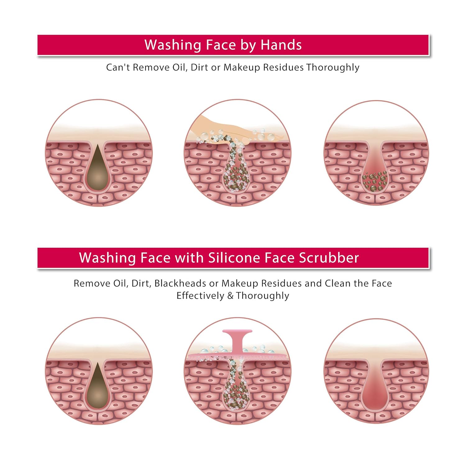 Extra Soft Silicone Face Scrubber and Manual Facial Cleansing Exfoliating Face Wash Cleanser Brush Makeup, Pores, Acne, Blackheads Cleaner Exfoliator Scrub Loofah for All Skin Types - 2 Pack: Beauty