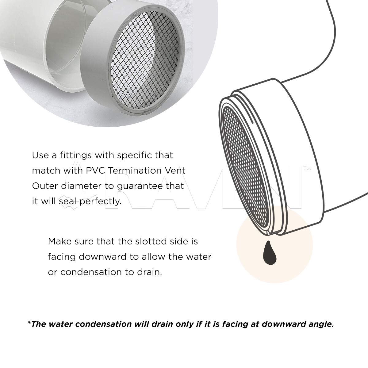Raven R1510 4 inch PVC Termination Vent with Stainless Steel Screen 4 Tools & Home Improvement