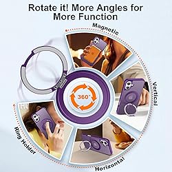 UMIONE 360Ã‚° Rotatable Magnetic Ring Design
