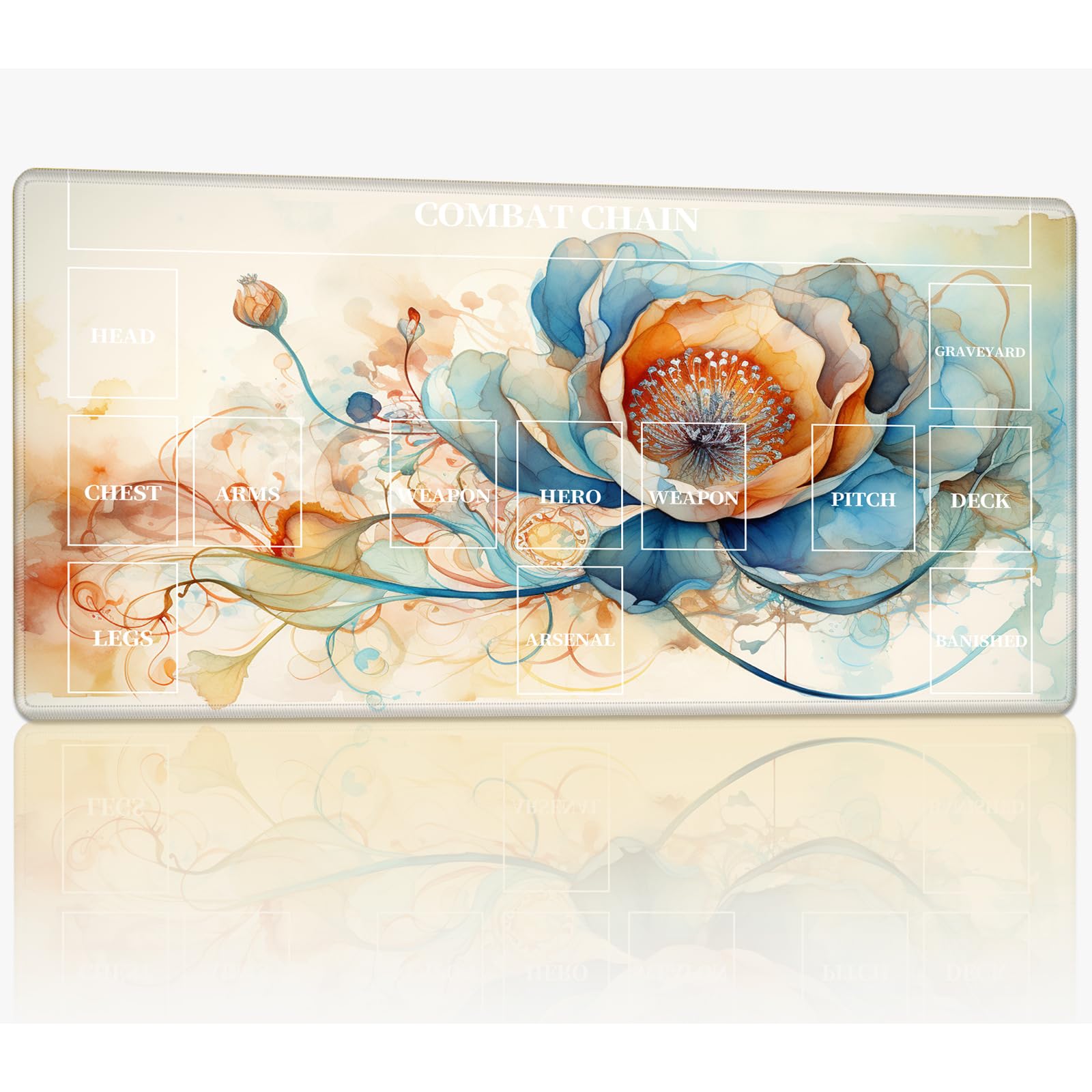 New Playmat with Zones for CCG OCG Trading Card