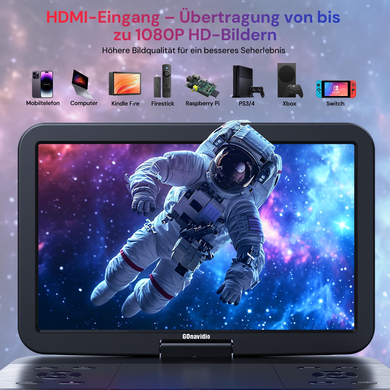 GOnavidio 15,4 Zoll Tragbarer Blu Ray DVD Player Mit HDMI Kabel, 270 ° drehbar HD 1920x1080, Blue Ray Player Tragbar Inklusive wiederaufladbarem 5 Stunden Akku USB/SD 2