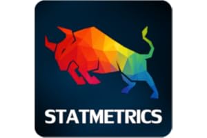 Stock Market Investing, Chart & Portfolio Analysis