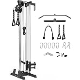 Mikolo Wall Mount Cable Station, Cable Crossover Machine with Dual Pulley System and 19/27 Adjustable Positions for Home Gym Fitness Equipment