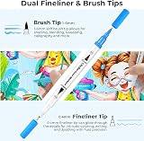 Ohuhu 36 Colour Dual Tip Brush Pens Fineliner Art Markers Set Maui Black view 3