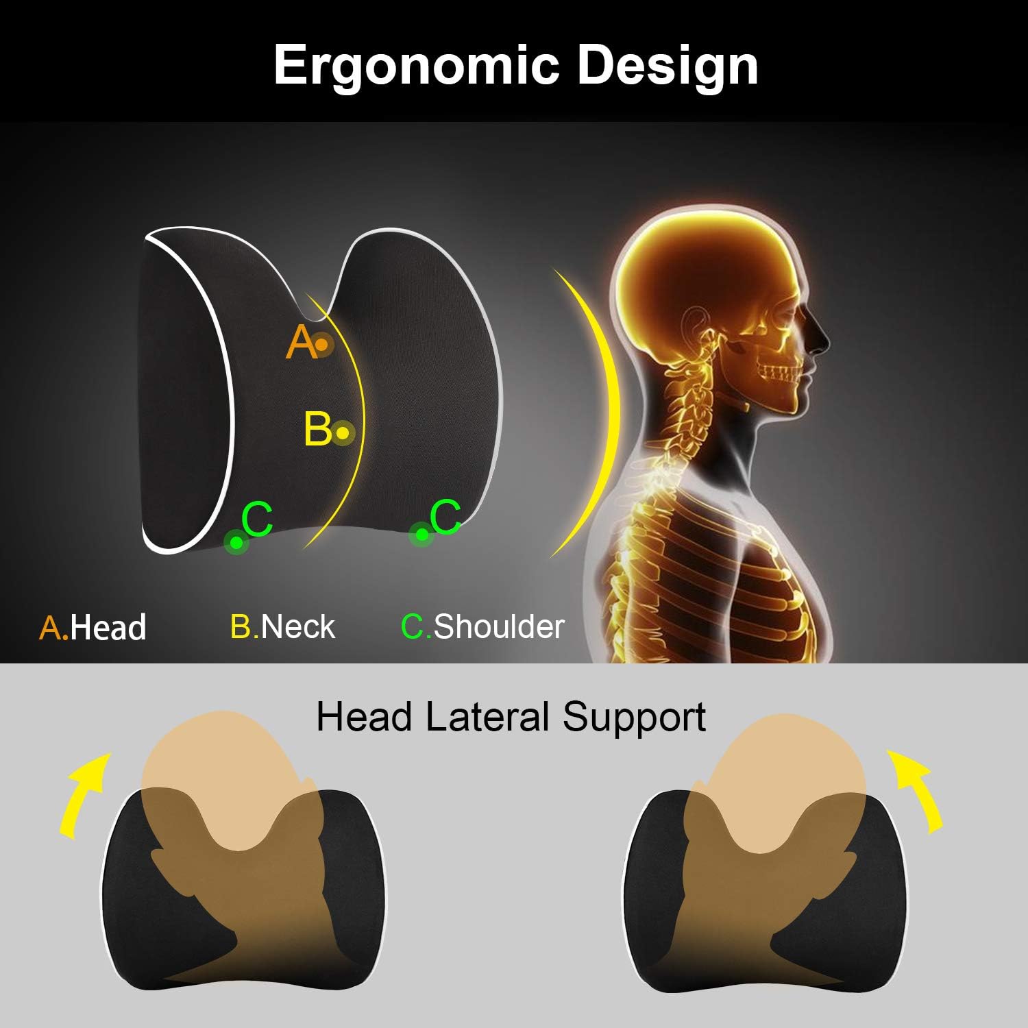 Feagar Car Neck Pillows, Memory Foam Headrest Cushions Car Seat Pillow, Breathable Cervical Pillows for Driving Black - Image 5