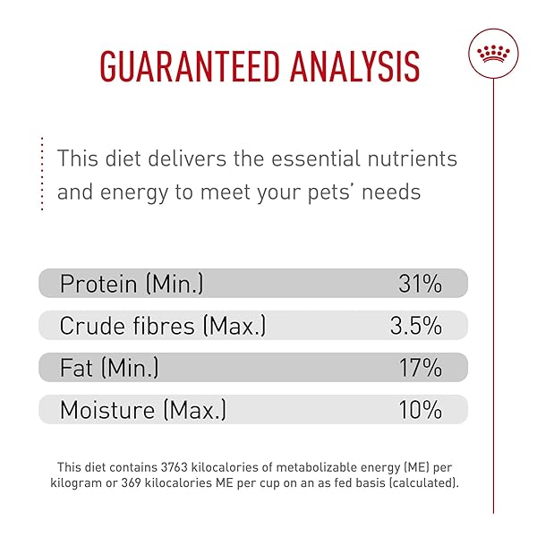 ROYAL CANIN BREED HEALTH NUTRITION POODLE PUPPY DRY DOG FOOD, 2.5 LB BAG