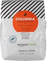 Best Coffee Grinders