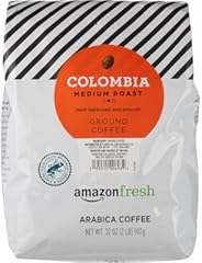 Best Coffee Grinders