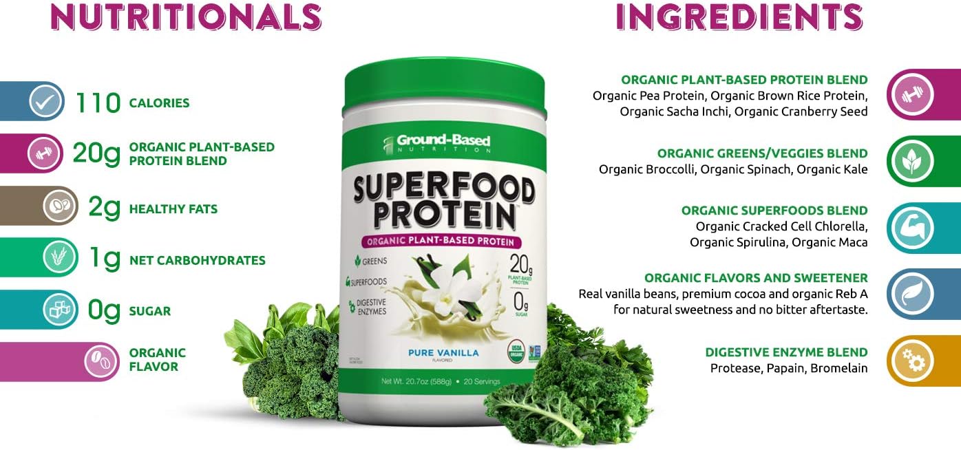 GroundBased Nutrition Certified Organic Superfood Protein, 100 Plant