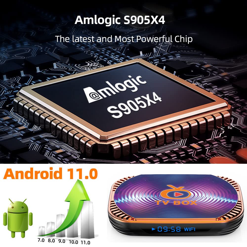 Android 11.0 TV Box 4GB RAM 32GB ROM TV Box MXIII X4 Amlogic S905X4 64-bit Quad Core with Dual Wi-Fi 2.4G/5.0G, BT 4.0/ 3D Ultra HD 8K/ H.265/ 1000M LAN/USB 3.0 Smart TV Box