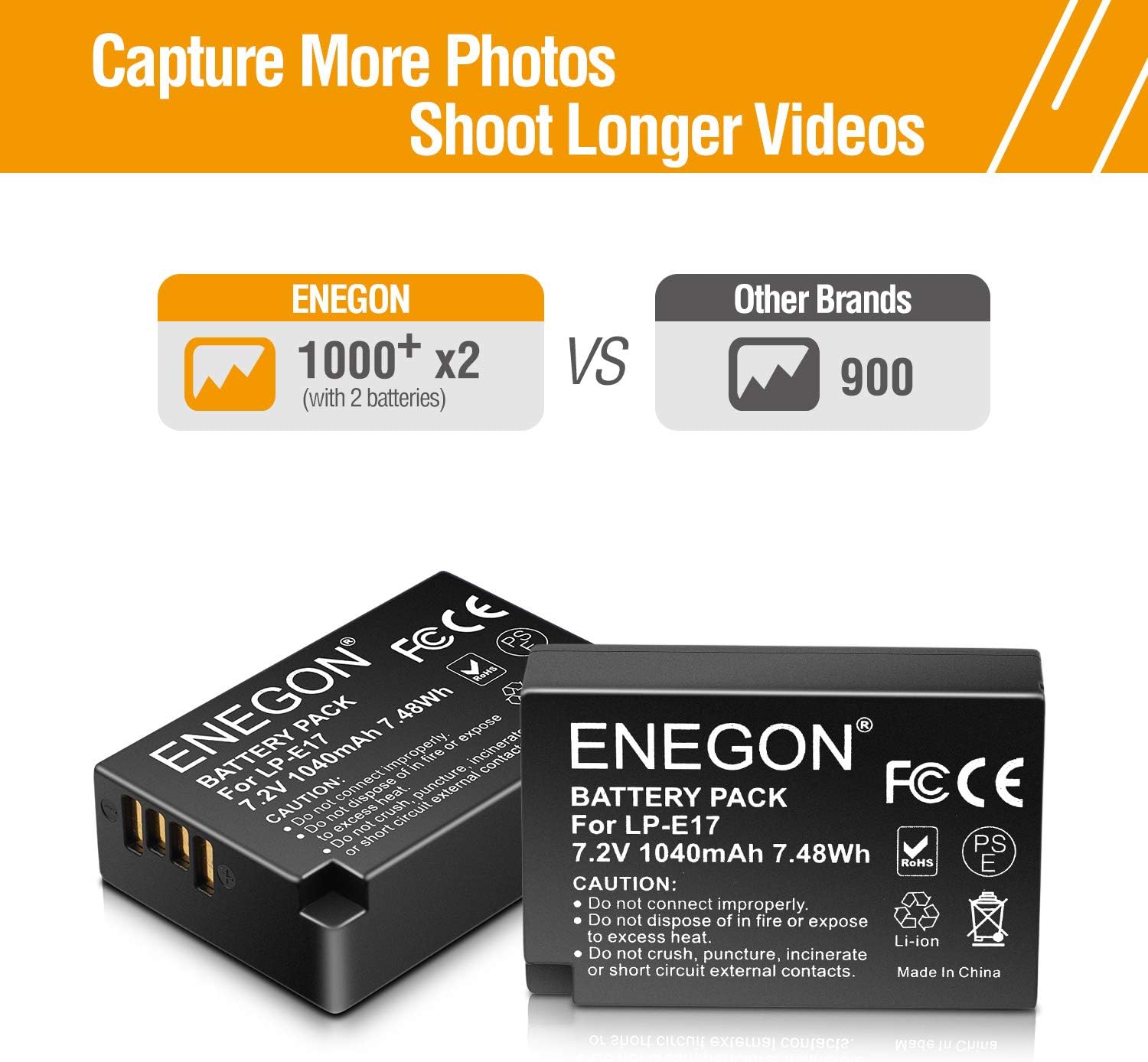 ENEGON LP-E17 Battery and Dual Rapid Charger for Canon EOS RP R10, R100, R50, R8, Rebel SL3, SL2, T8i, T7i, T6i, T6s,EOS M3 - Image 4