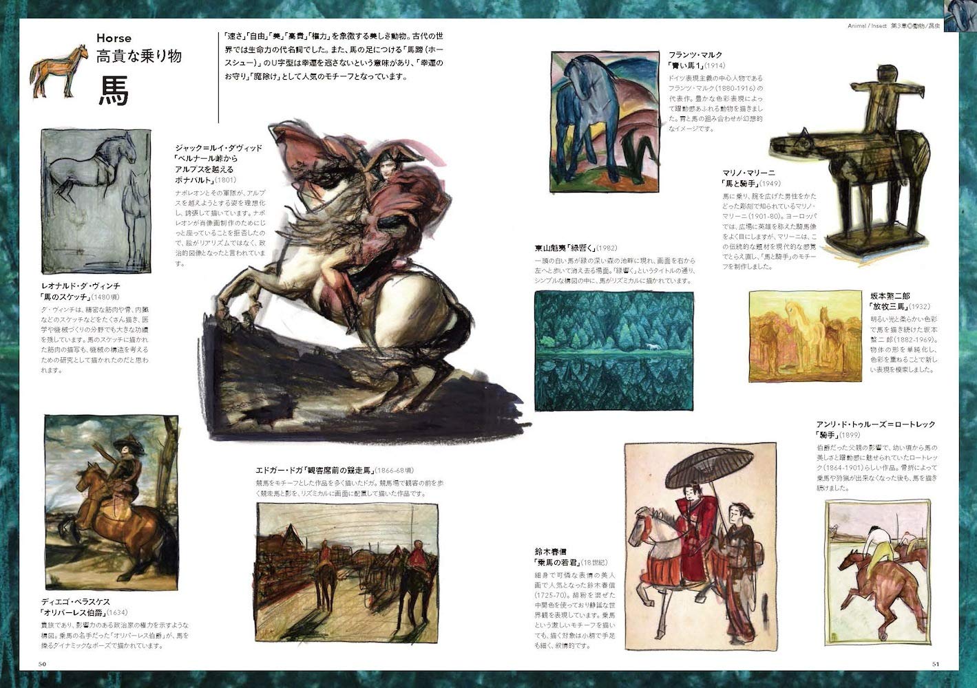 モチーフで読み解く美術史入門 ナカムラ クニオ 玄光社 本 通販 Amazon