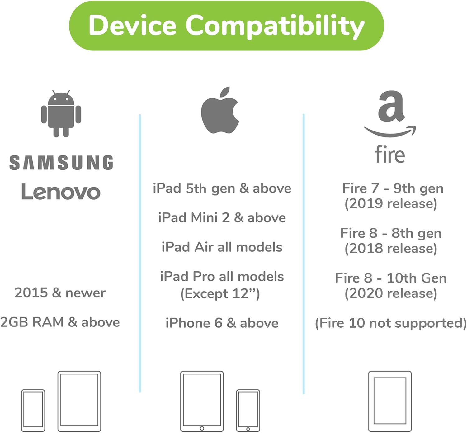 Plugo Letters by PlayShifu - Word Building with Phonics, Stories, Puzzles | 5-10 years Educational STEM Toy | Interactive Vocabulary Games | Boys & Girls Gift (App Based): Toys & Games