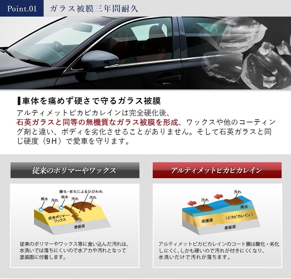 Amazon 最高級ガラスコーティング剤 アルティメットピカピカレイン Top Ultimate コーティング剤 車 バイク